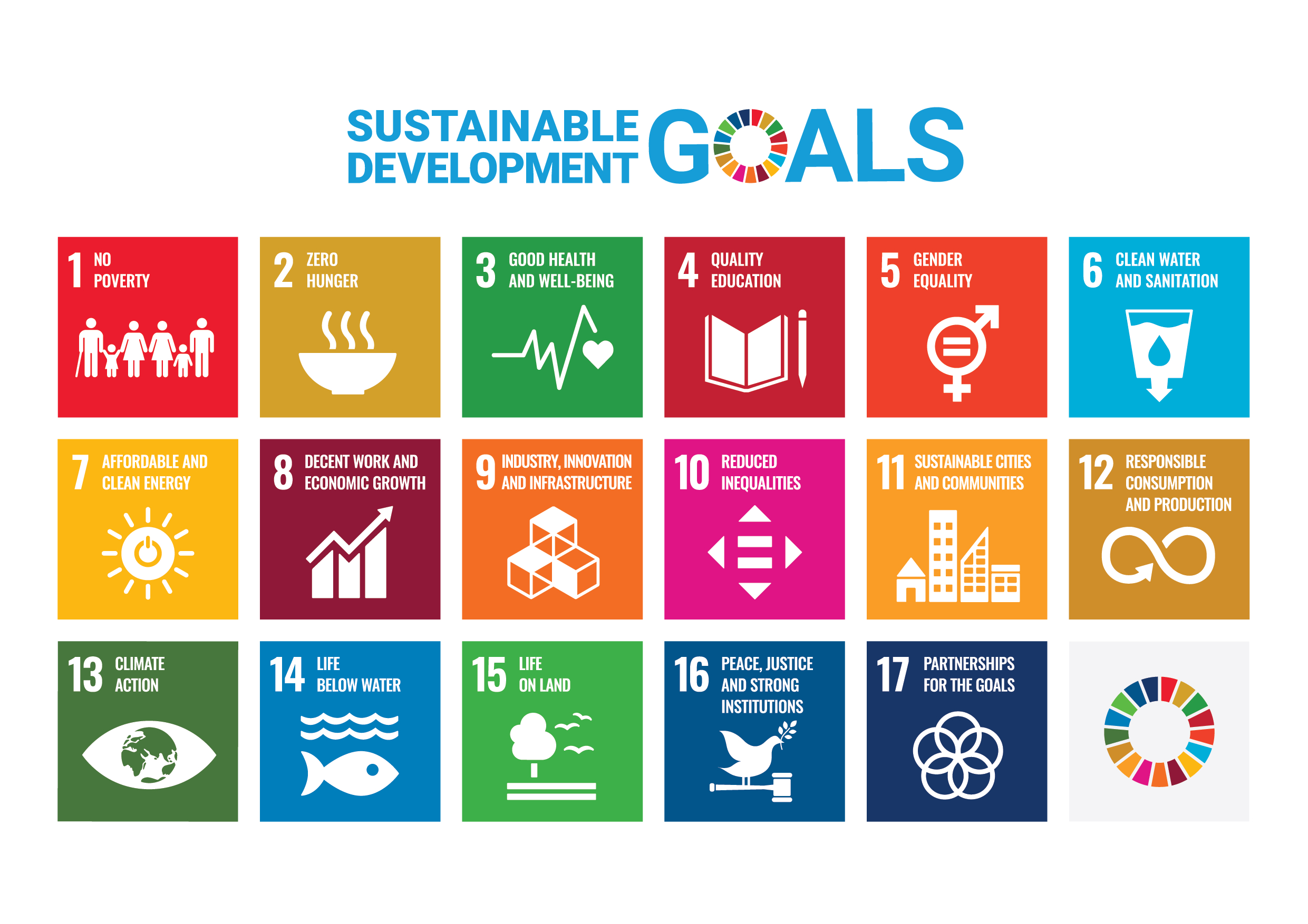 UN SDGs Hi Res